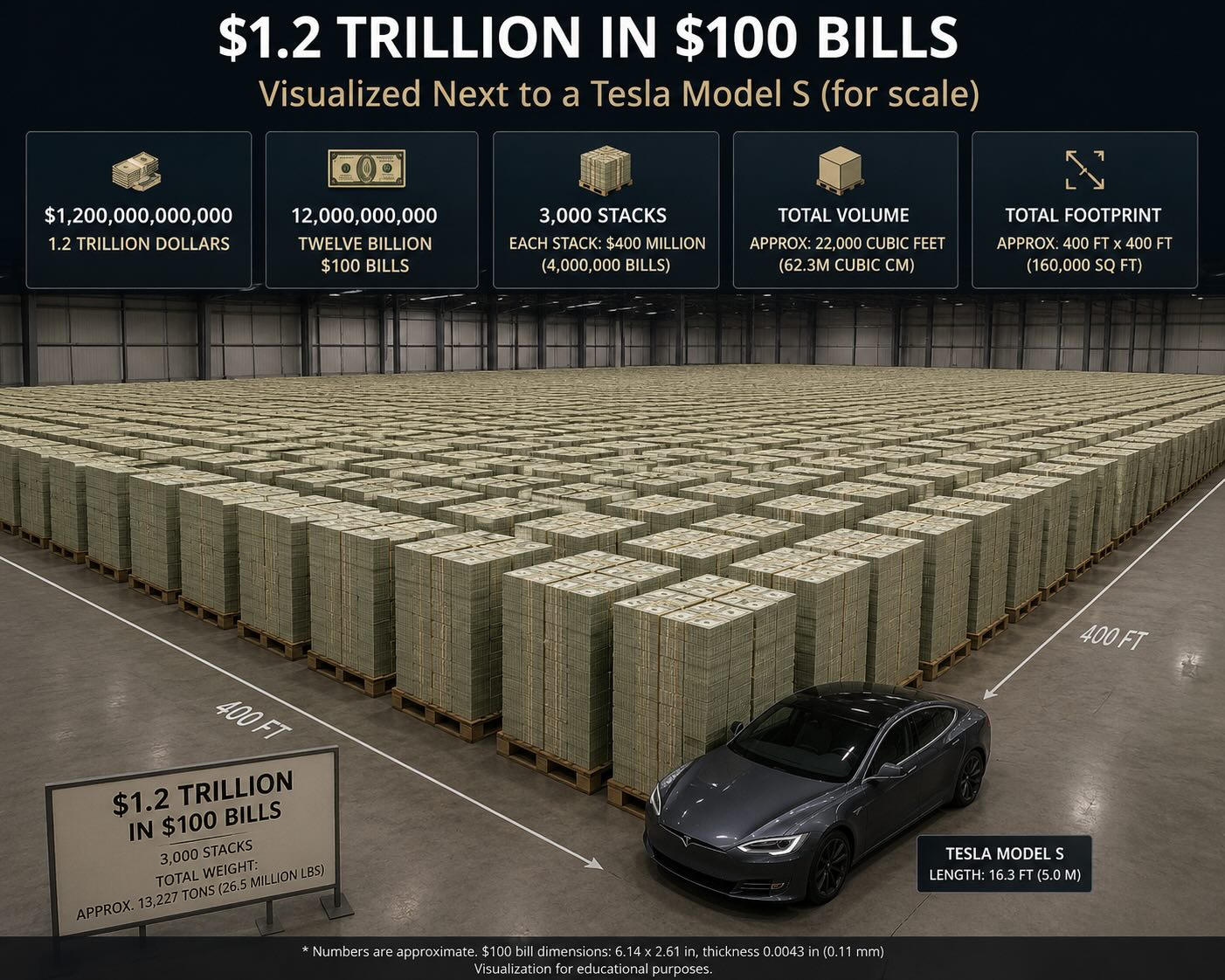 Illustration of vast stacks of money beside Elon Musk