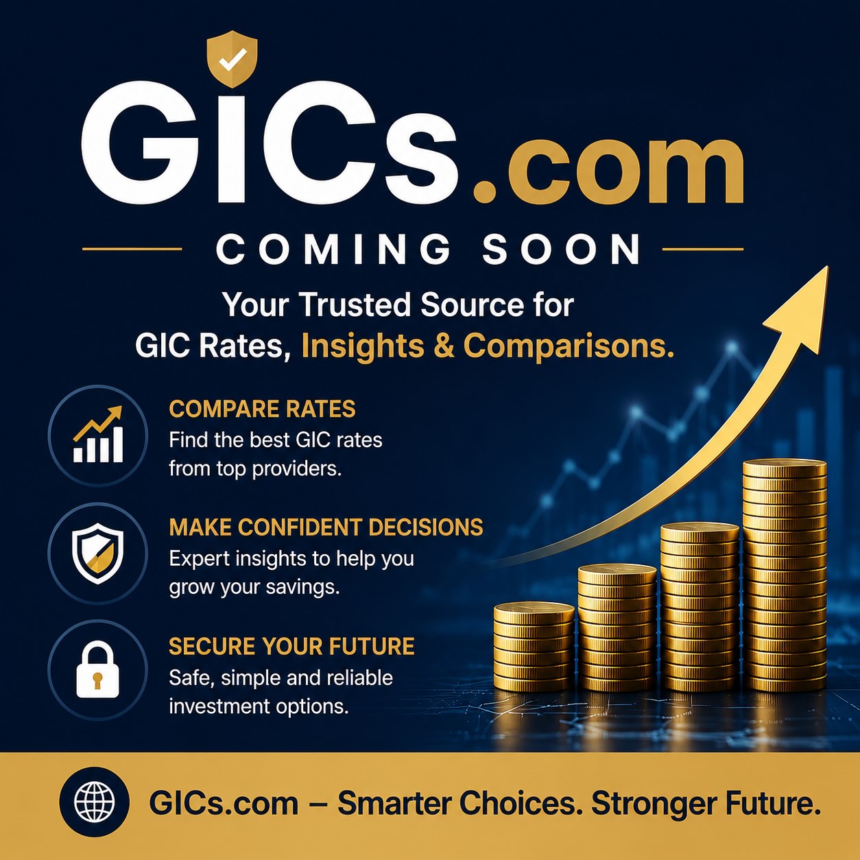 GICs.com advertisement